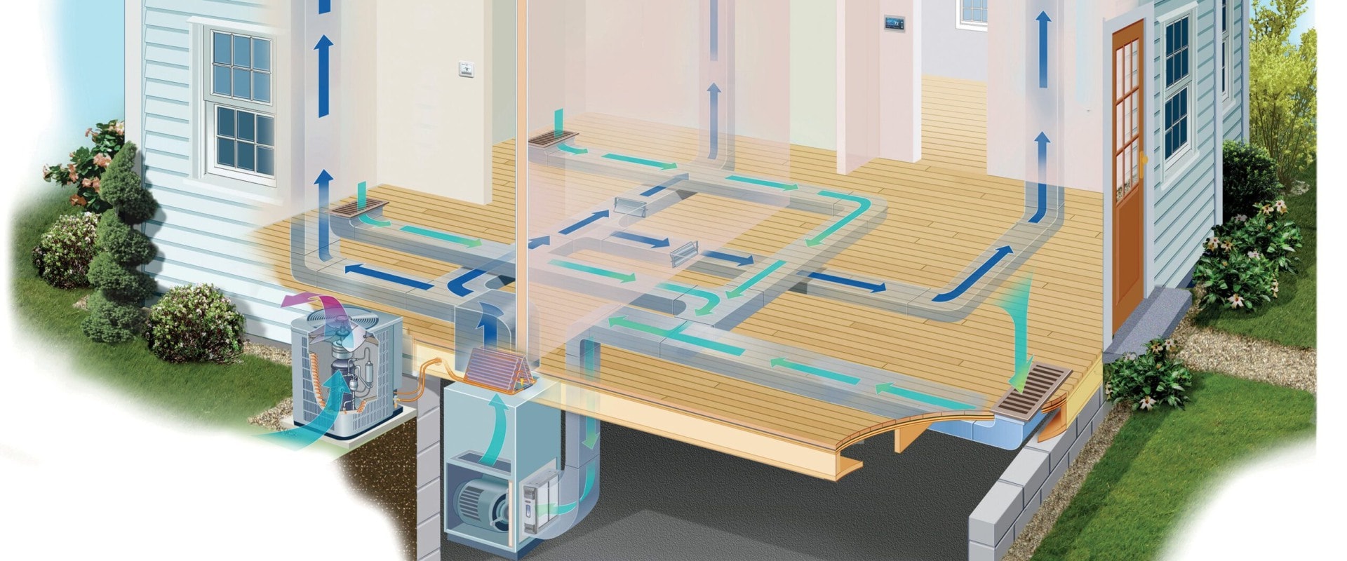 What part of hvac is inside the house?