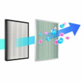 Why Indoor Air Quality Depends on More Than Filter Replacements