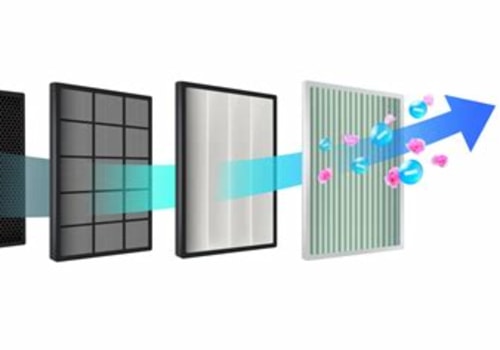 Why Indoor Air Quality Depends on More Than Filter Replacements