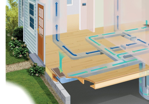 What part of hvac is inside the house?
